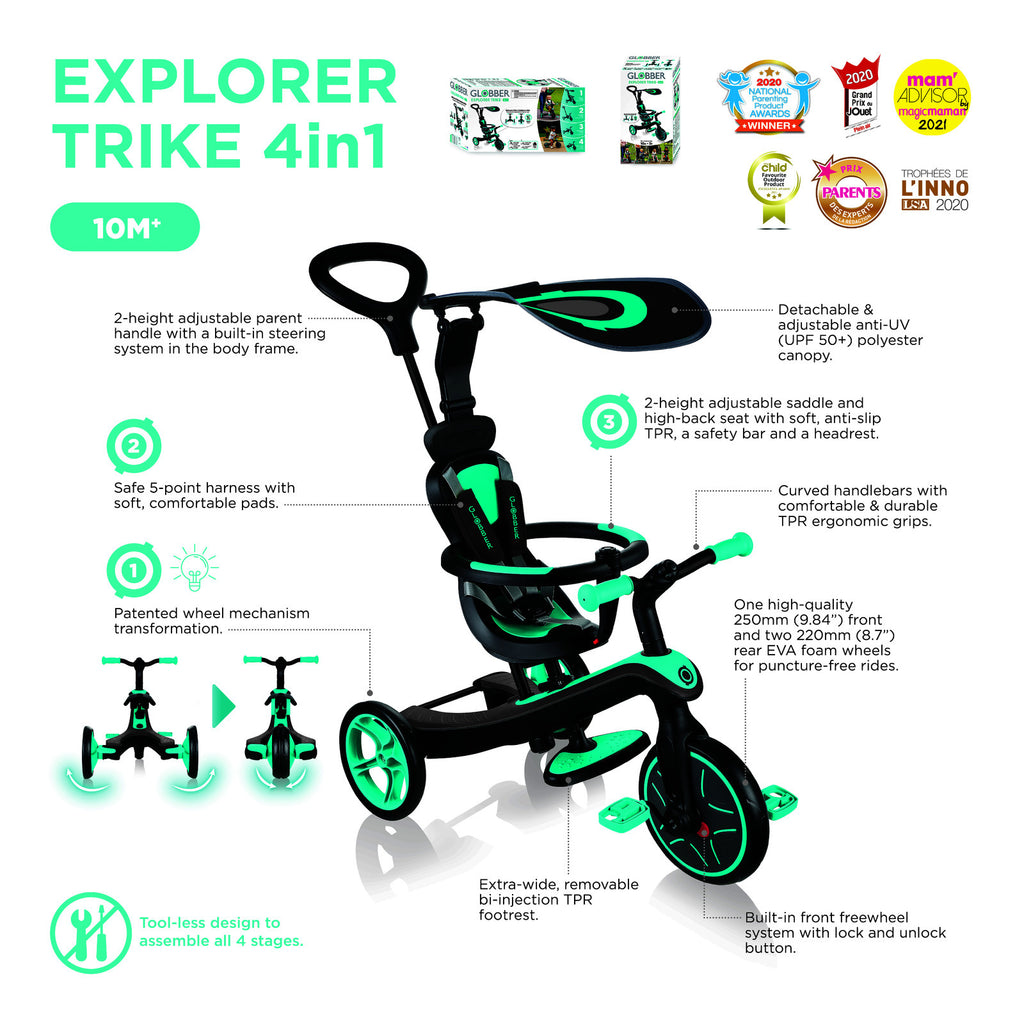  Globber-Explorer-4in1- Schematic