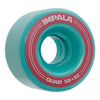 Impala-Quad-Wheels-Aqua